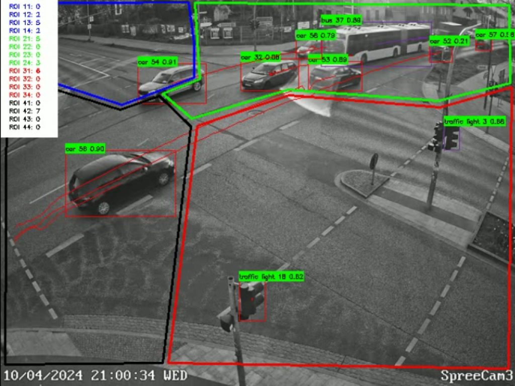 Knotenpunktzählung_2